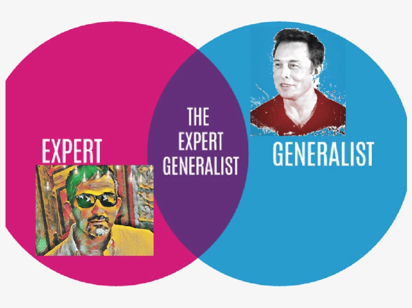 The Expert Generalist - Expert Generalist, transparent png download