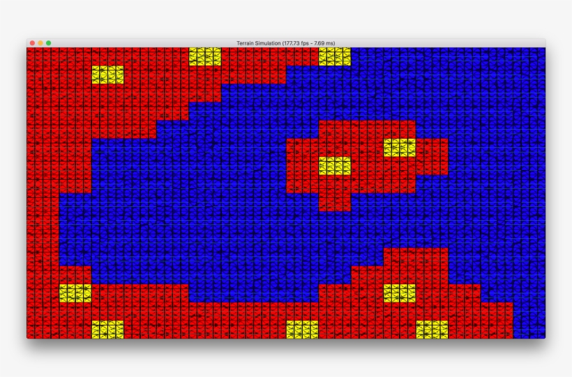 To Not Make So Obvious We Can Include Multiple Samples - Creative Arts, transparent png download