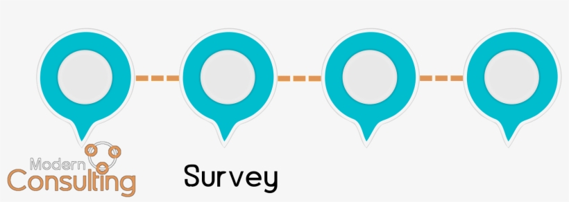 Employee Engagement Survey - Planning, transparent png download
