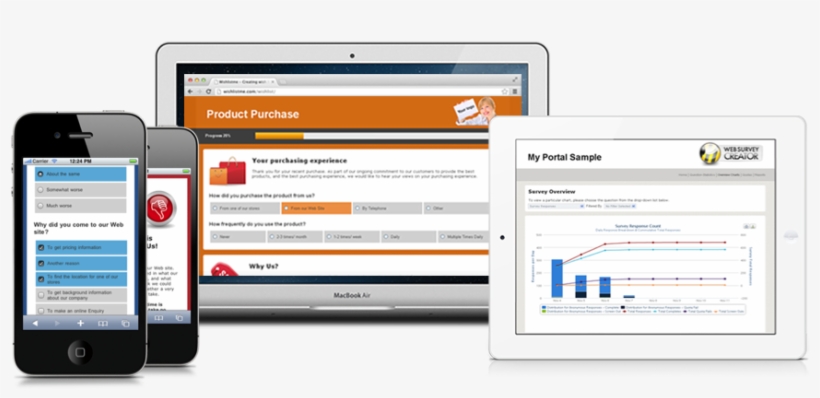 Cloud Based Web Surveys For Any Purpose - Survey Website, transparent png download