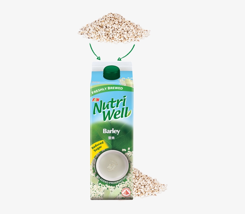 F&n Nutriwell Barley - Nutriwell Lemongrass, transparent png download