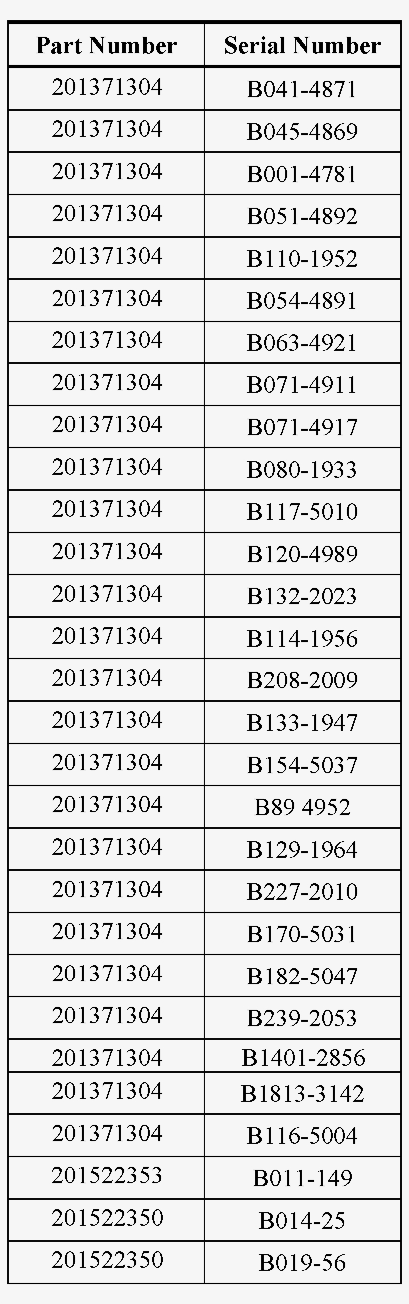 Start Printed Page - Number, transparent png download