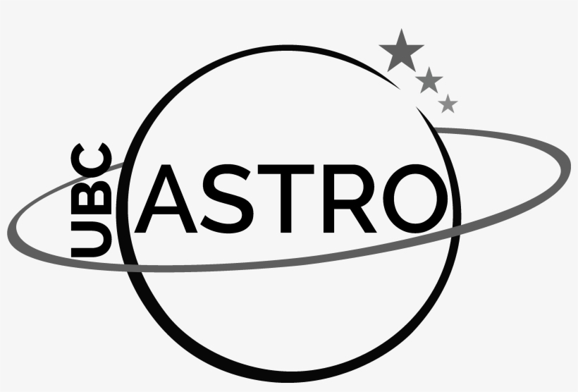 How Many Dwarf Planets Like Pluto Does The Solar System - Circle, transparent png download