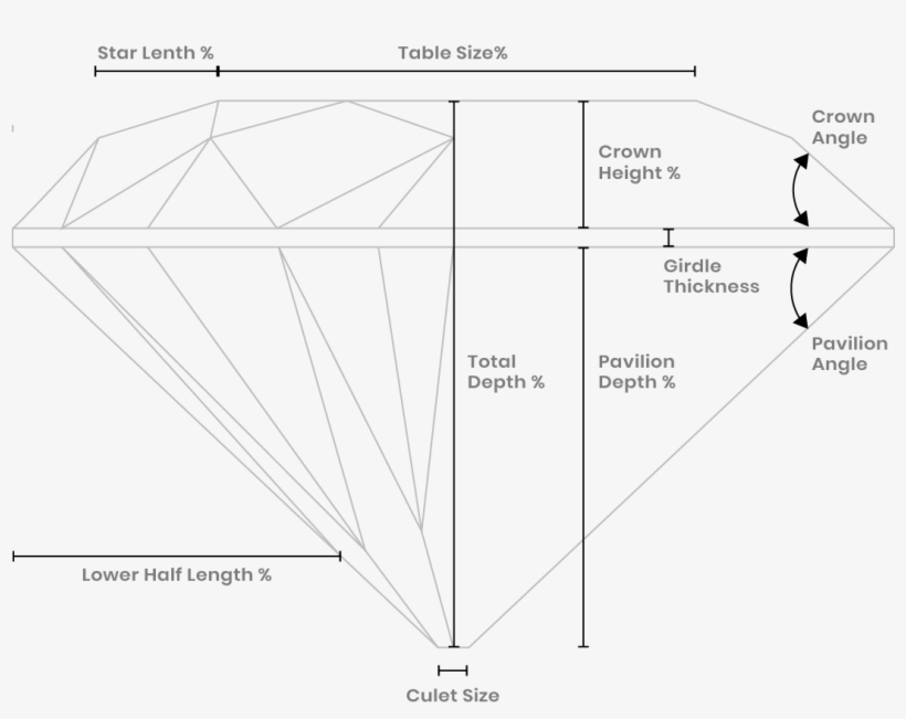 Try Watching This Video On Www - Diagram, transparent png download