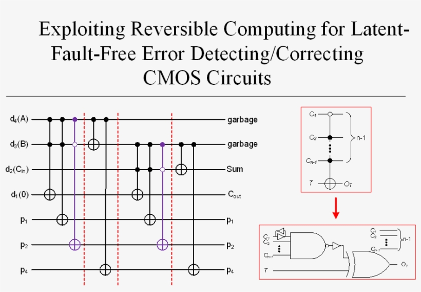 Main Pub 5 2018 - Number, transparent png download