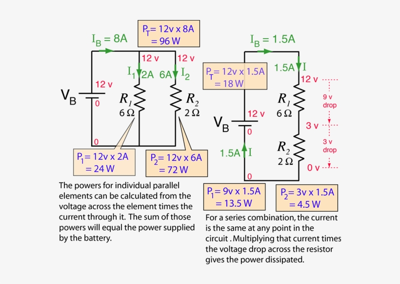 The Determining Of The Voltages And Currents Associated - Power In Series And Parallel, transparent png download