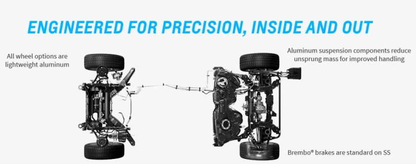 Additional Features Image - 2018 Camaro Zl1 Powertrain, transparent png download