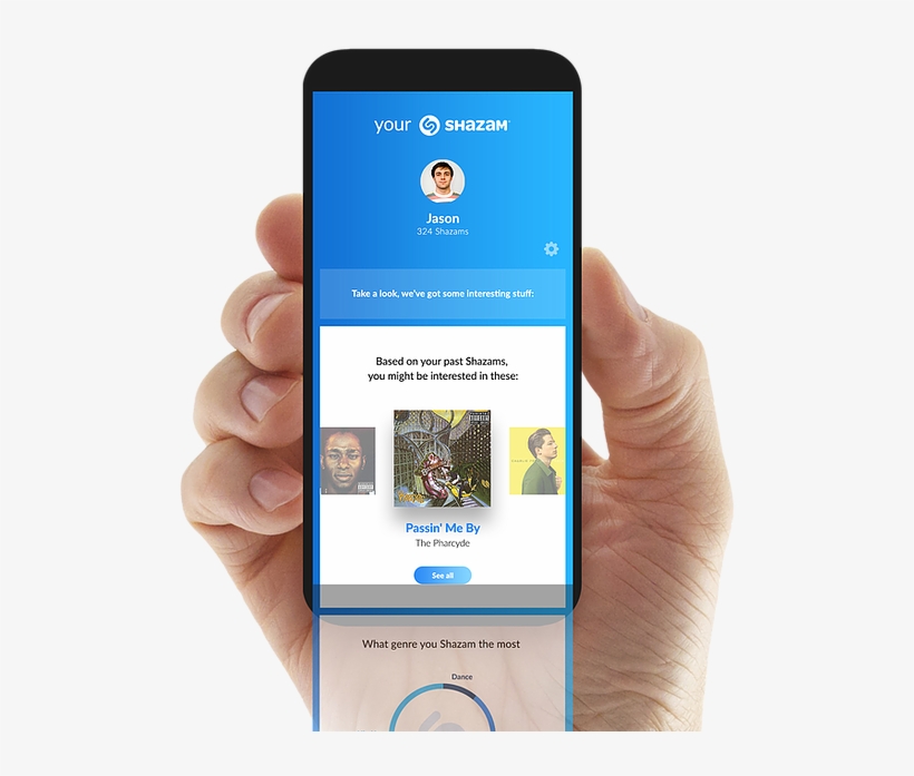 *this Project Was Created For Shazam - Iphone, transparent png download