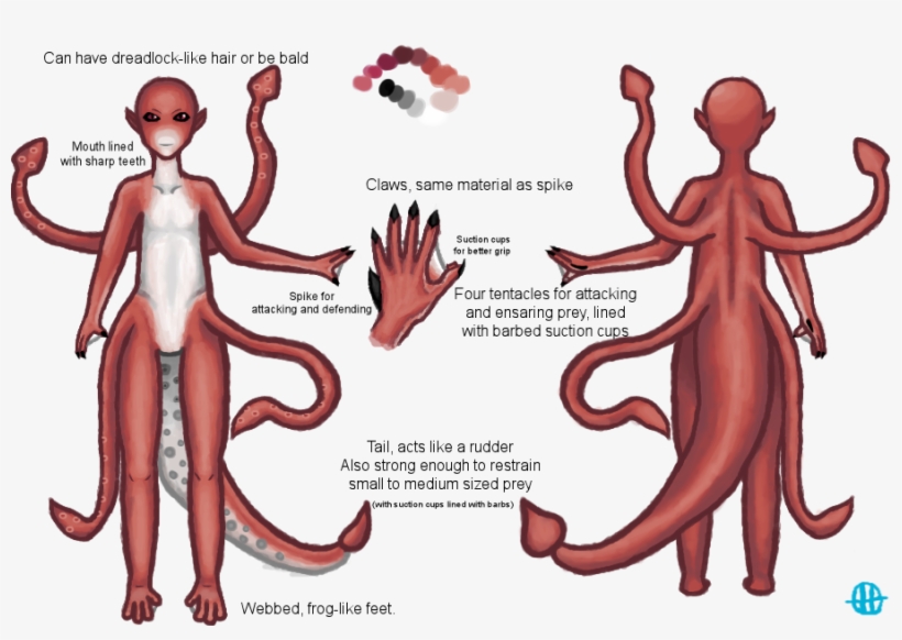 Drawn Teeth Humanoid - Drawing Humanoids, transparent png download