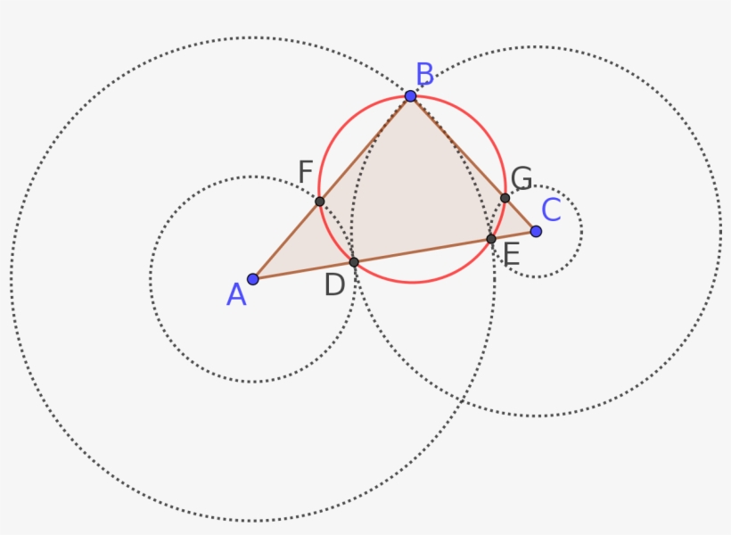 A Novel Construction Of The Regular Pentagon With Straightedge - Circle, transparent png download