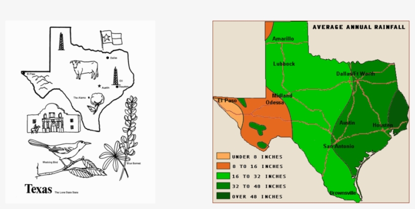 Texas Revolutionary Battles - Cattle Drives Color Pages, transparent png download