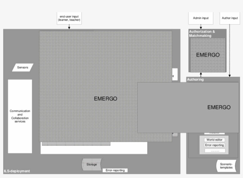 Mapping Emergo Onto The Blueprint - Floor Plan, transparent png download