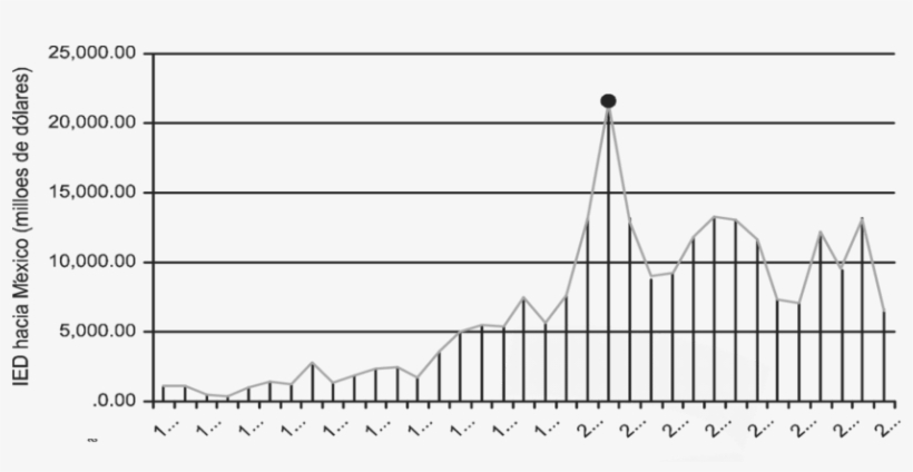 Download - Line Art, transparent png download