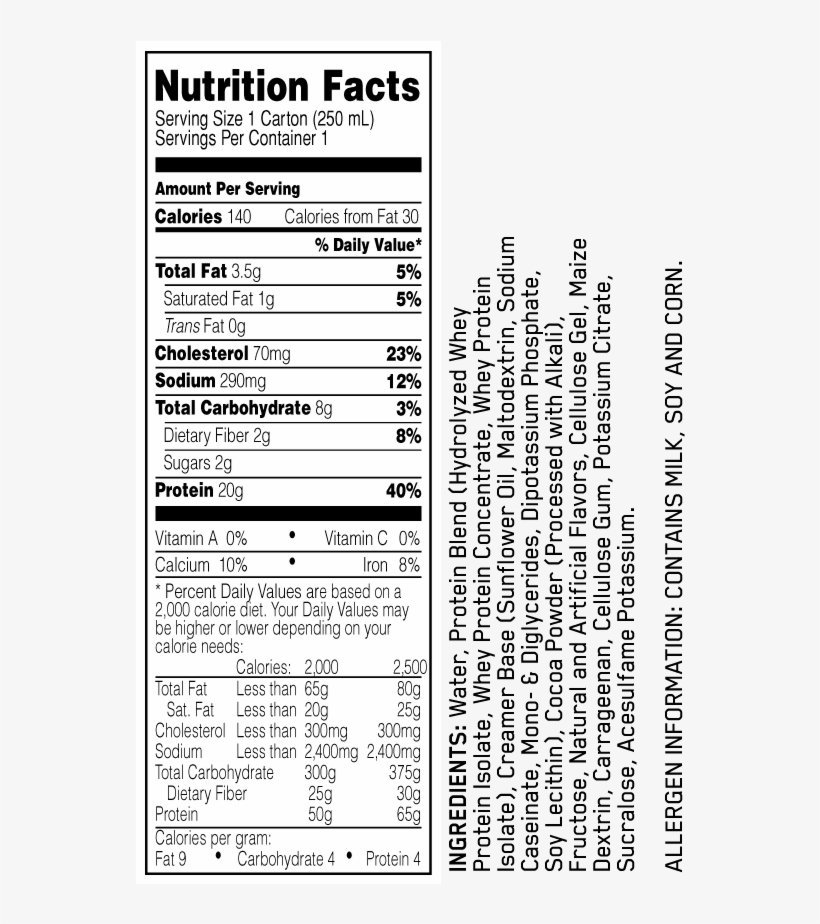 Perf Whey Tetra Facts - Nutrition Facts, transparent png download