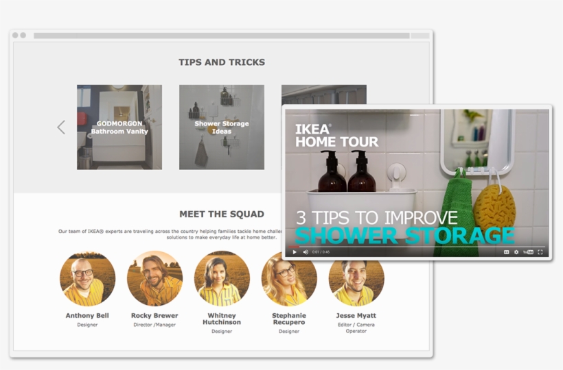 Engaging Content With Shoppable Product Links - Online Advertising, transparent png download