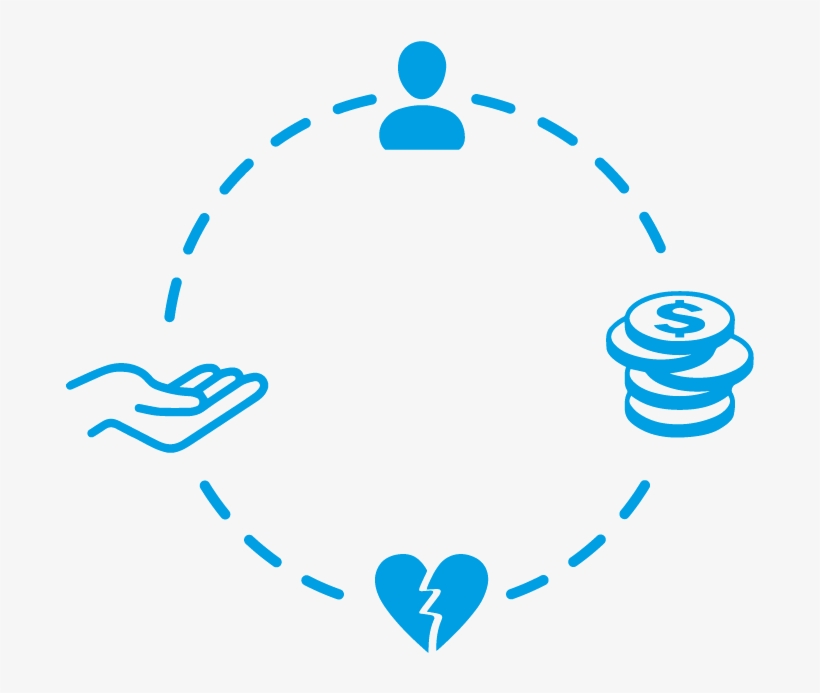 Una Tercera O Terceras Personas - Circle, transparent png download