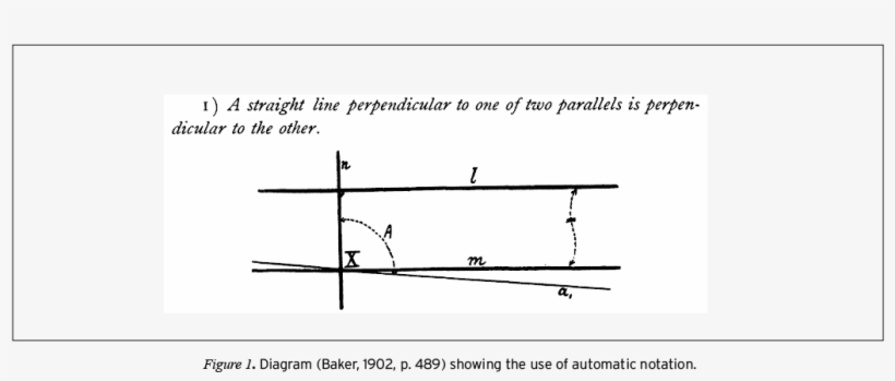 Baker's Proposed Scheme For Using The Visual Features - Diagram, transparent png download