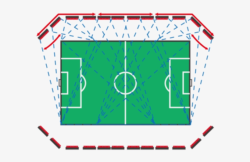 Lighting Aiming Design For International Game - Cricket Field Layout, transparent png download