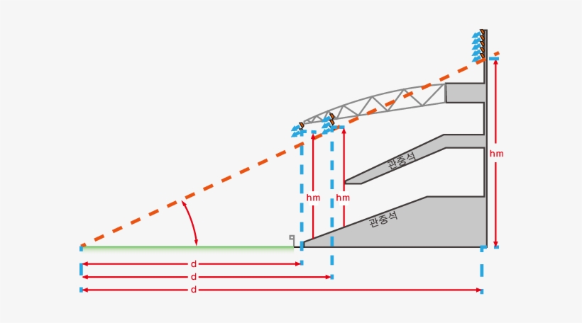 Mounting Height Of Lighting Fixture - Soccer Field Light Height, transparent png download