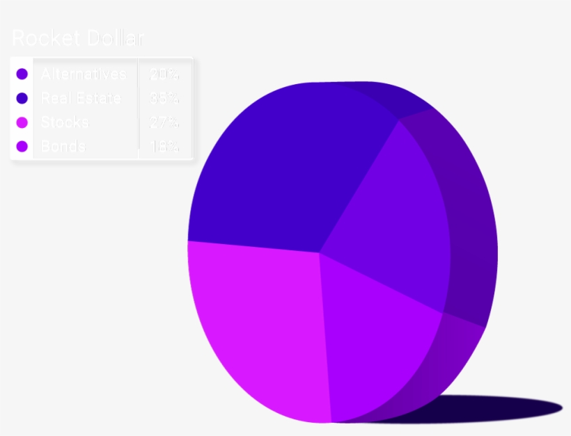 Unlock Your Retirement Dollars - Circle, transparent png download