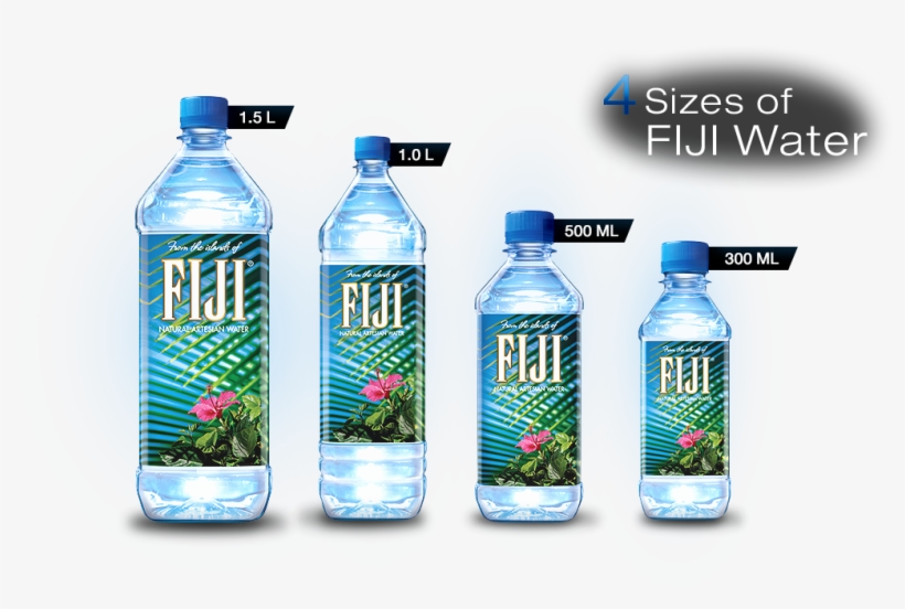 สั่งซื้อสินค้าคลิก - Fiji Water Bottle, transparent png download