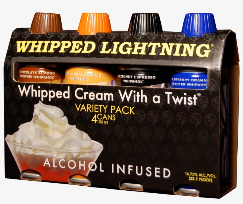 Minipack - Philadelphia 76ers, transparent png download