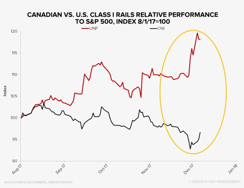 Call Now -tax Reform For Industrials & Materials Sector - Diagram, transparent png download