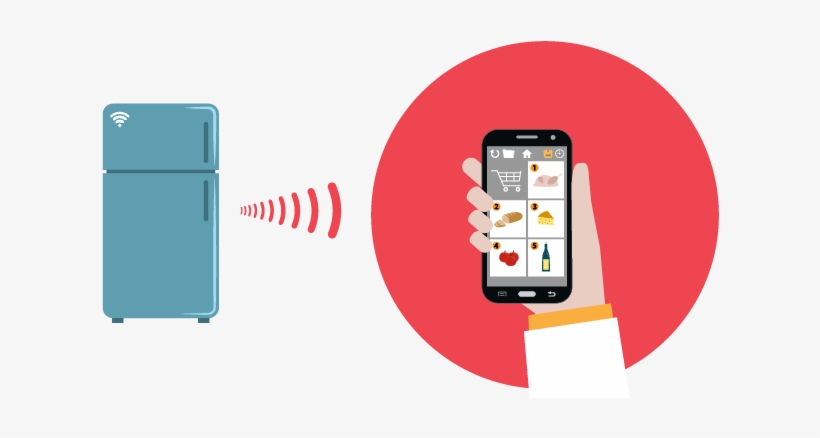 Smart Kitchen - Smartphone, transparent png download