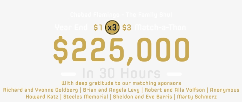 $100,000 In 36 Hours This Is Big - Sign, transparent png download