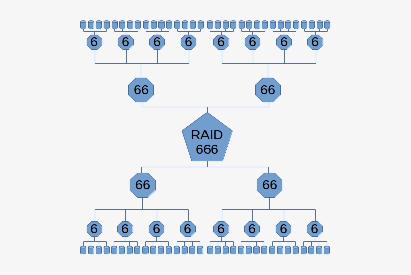 Paspo's Blog - Diagram, transparent png download