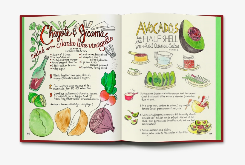 Mi Comida Latina - Painting, transparent png download