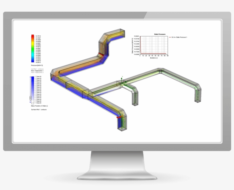 Solidworks Flow Simulation Hvac - Diagram, transparent png download