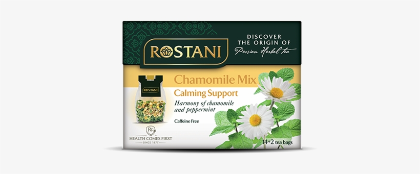 How To Use - Herbal Tea, transparent png download