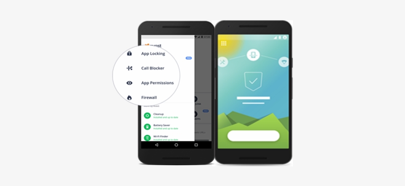 Maintains Your Privacy, No Matter What Device You Are - Iphone, transparent png download