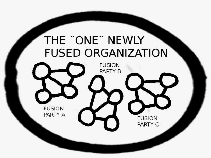 People Mirror Each Other Blockbusters Systemic Constellations - Circle, transparent png download