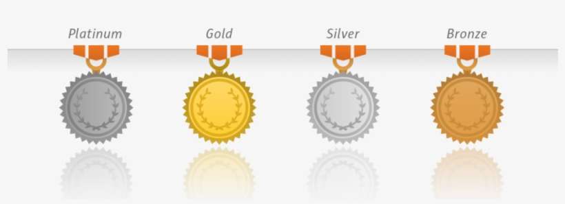 Trek Insurance Group Metallic Levels For Individuals - Gold Silver Bronze Tier, transparent png download