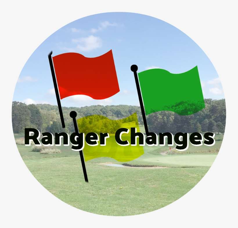 New Rangering Procedures Will Now Make Communication - Flag, transparent png download