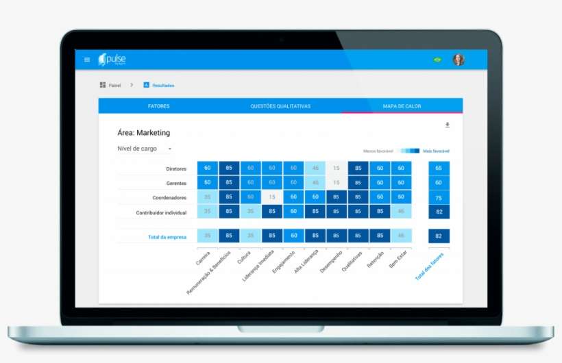 Segmentação Por Grupos Demográficos - Monitor Production Process, transparent png download