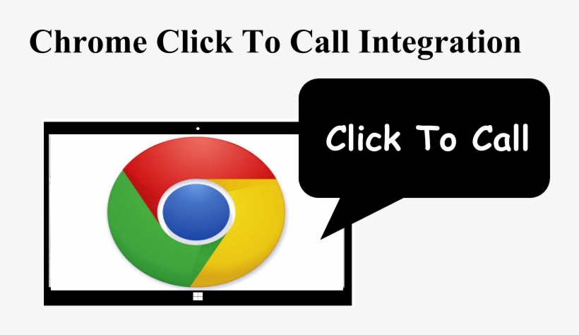 Chrome Click To Call Extension - Click Here Button, transparent png download