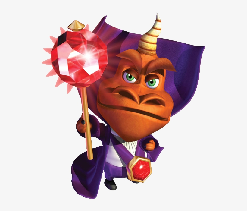24c6z6c - Spyro 4 Ripto, transparent png download