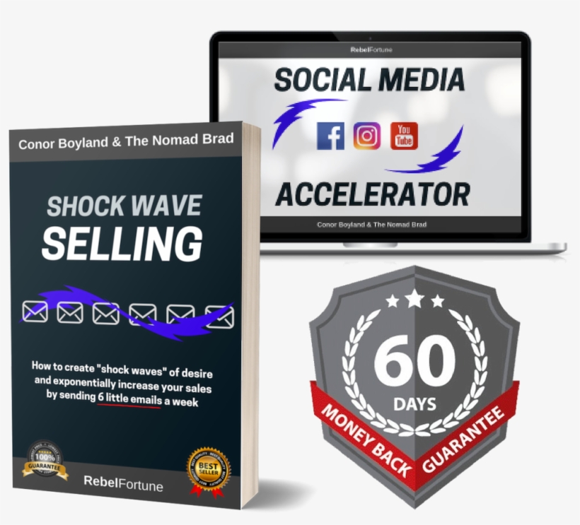 Need Help Email Now - Weight Loss, transparent png download