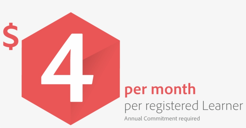 Buy Adobe Captivate Prime - Cross, transparent png download