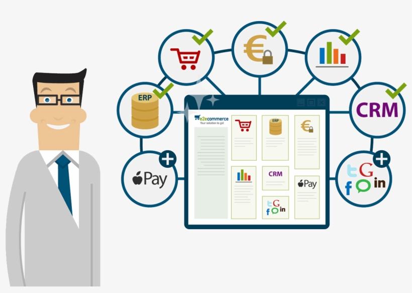 360 Degree View - พาณิชย์ อิเล็กทรอนิกส์ E Commerce Png, transparent png download