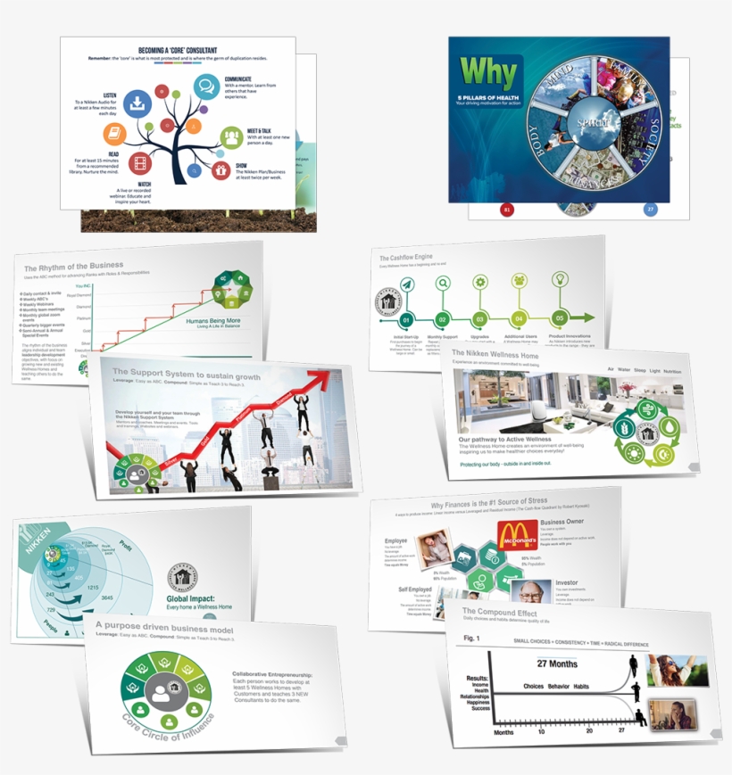 Recruiting Card Bundles - Online Advertising, transparent png download