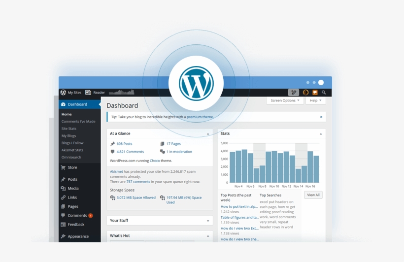 Img Wordpress Hosting - Wordpress, transparent png download