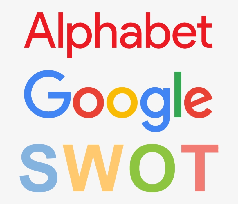 Google Swot 분석, transparent png download