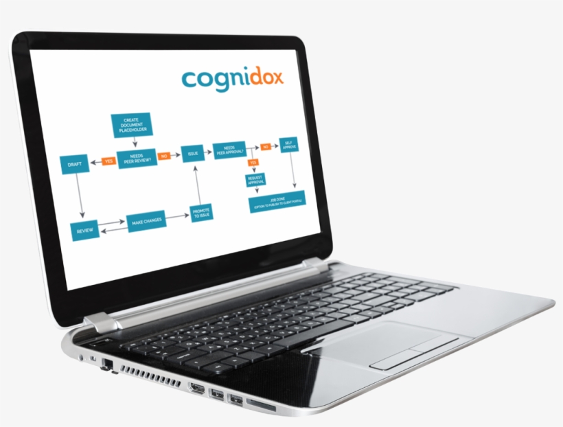 Cognidox Lean Dms - Hp Laptops Low Price, transparent png download