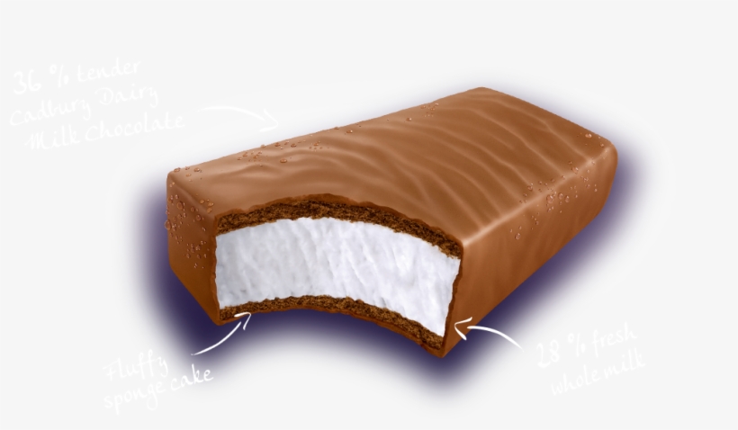 Chocolate, transparent png download