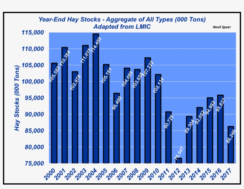 6 Important Factors To Consider Before You Buy A Round - Diagram, transparent png download