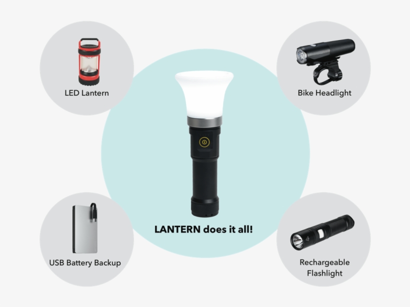 People Are Loving Lantern - Optical Instrument, transparent png download